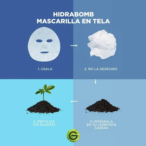 Mascarilla Calmante En Tela Hidra Bomb Garnier Skin Active 1 Tipo de piel Sensible