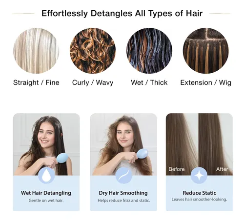 Cepillo Magicspell Seguro Para Cabello Húmedo Y Seco Azul Br