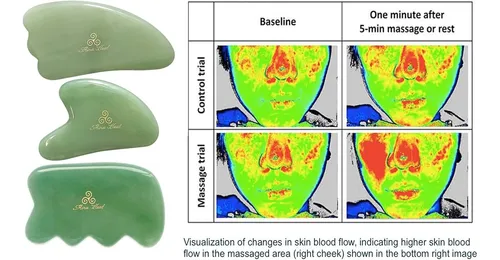 Masajeador Facial Gua Sha Jade Verde Para Cuidado Skin