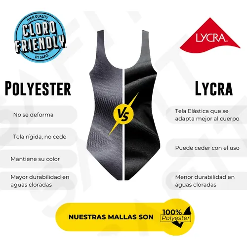 Combo Malla Natacion Mujer +antiparras +gorro Silicona Safit