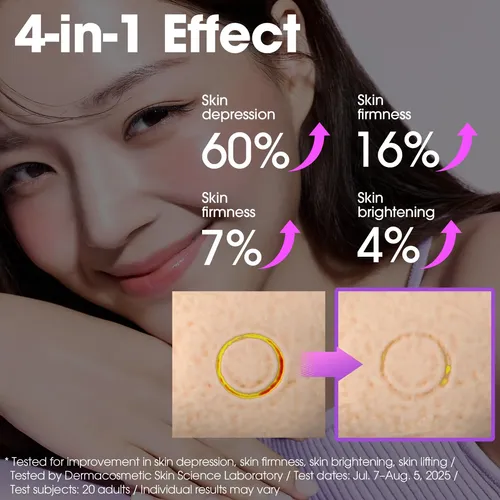 Crema Dual Con Retinol Para Humectante Facial Some By Mi