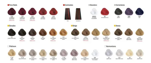 Kit Tintura Alfaparf Evolution X 6 + Oxidante X 1000 Color