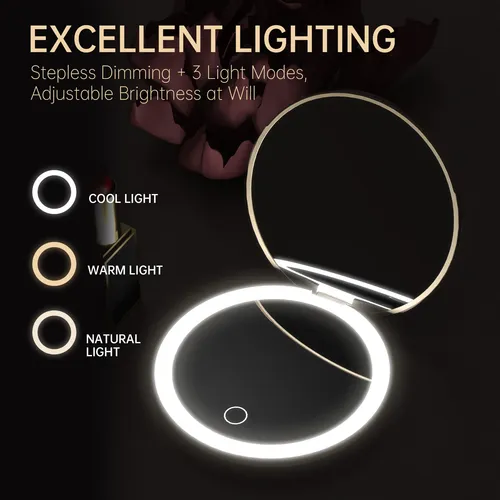 Espejo Compacto Led Con Forma De Donut, Recargable Usb