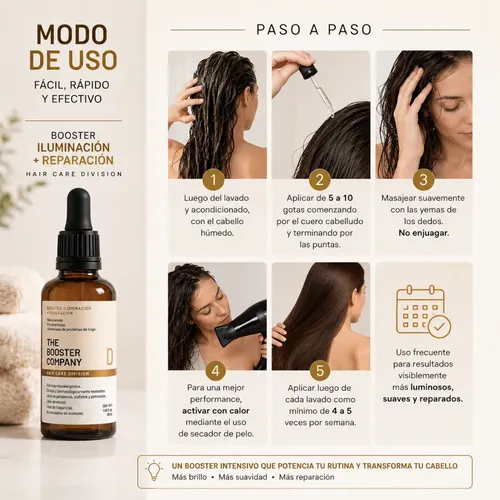 Booster Capilar Iluminación Reparación Serum Niacinamida 50c