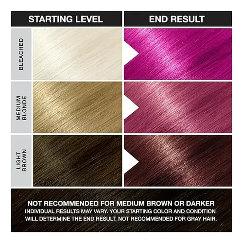Punky Colour Flamingo Pink Tinte Semi Permanente
