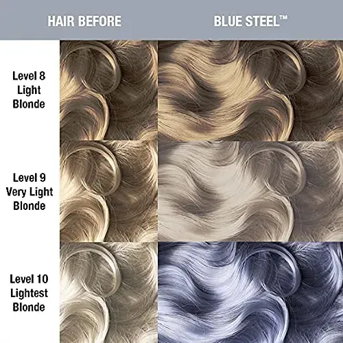 Tinte Para El Cabello Manic Panic Blue Steel Classic High Vo