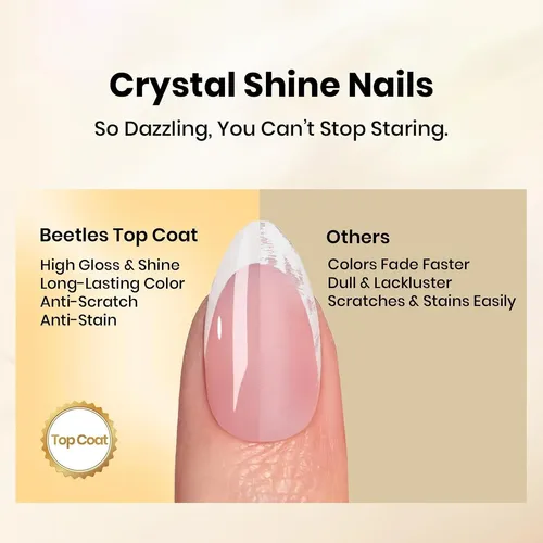 Set Gel Beetles Base Y Top Coat 2p 15ml