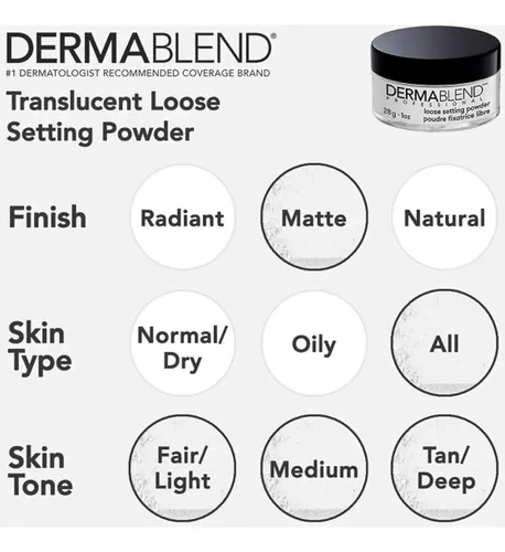 Polvo Suelto Fijador Dermablend Translúcido 28.35g
