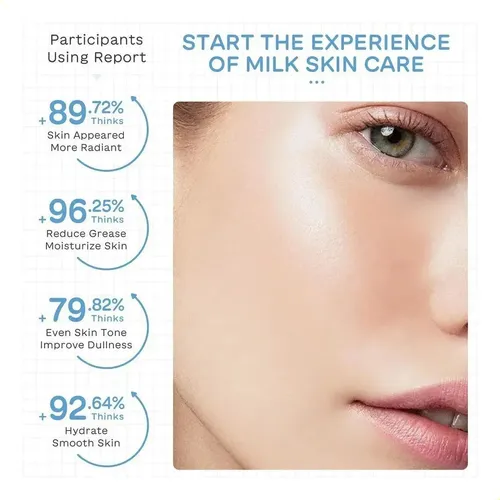 Set Laikou Illuminated Hidratante Skin Care De 7 Piezas