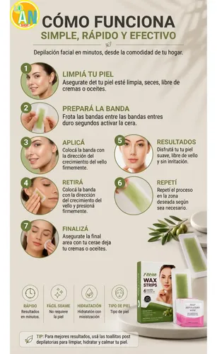 Bandas X30 Depilacion Facial +3 Mascarilla Puntos Negros Kit