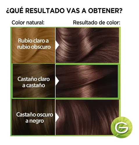 Kit De Tintura Permanente Nutrisse De Garnier Tono Tono 52 Chocolatisimo