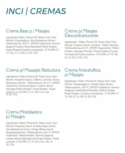 2 Crema Masajes Reductora Y Reafirmante 250g Libra Cosmetica