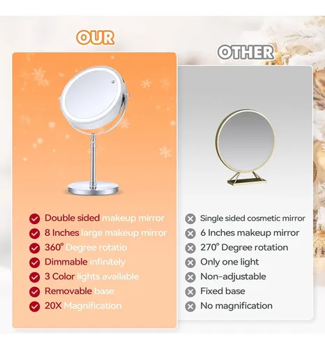 Espejo Maquillaje Iluminado Con Aumento 20x