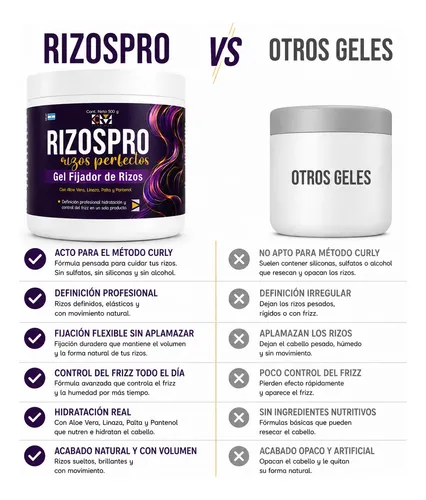 Gel Fijador Rulos Rizos Pro Método Curly Ontrol Friz Arlex
