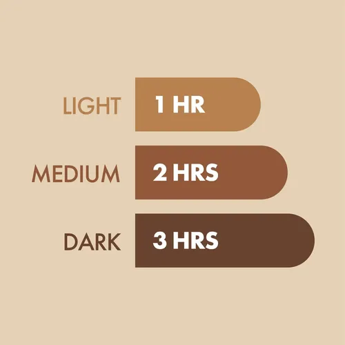 Autobronceador St. Moriz Professional Mousse Rapid De 1 Qo 3421007753954