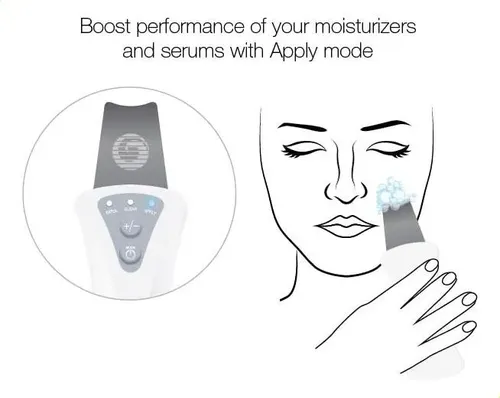 Exfoliación Cutánica Ultrasonic Bioterapéutica Bt-micro Fusi