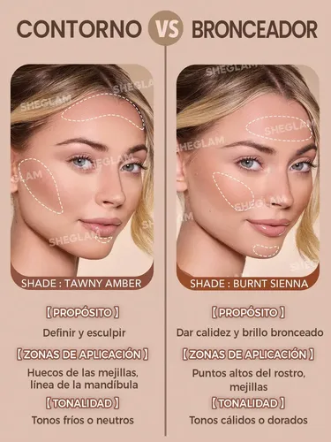 Sheglam Bronzer Contorno Contour Liquido Maquillaje Tono Del Maquillaje Terracotta