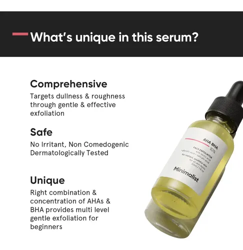 Sérum Exfoliante Minimalista 10% Aha (ácido Láctico Y Glicól
