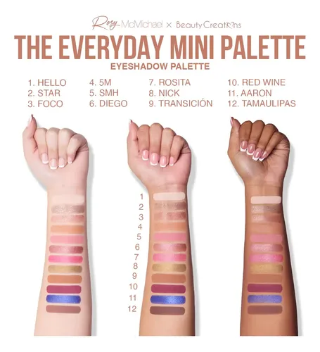 Rosy McMichael Beauty creations Paleta de sombras + Gloss