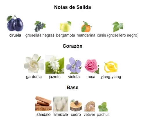 Águas Violeta Colonias Femeninas 150 Ml Natura