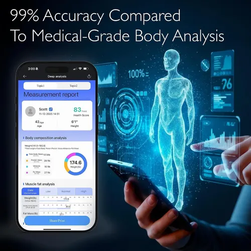 Balanza Corporal Inteligente 8 Electrodos Con 40+ Métricas