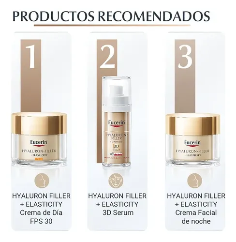Eucerin Hyaluron Filler Elasticity Contorno Ojos Antiedad Todo Tipo De Piel