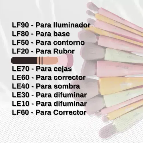 Set X7 Brochas Pinceles Variados Maquillaje Melu Ruby Rose