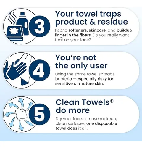 Toallas Clean Skin Club Xl, Paquetes De Viaje 100% Usda Biob