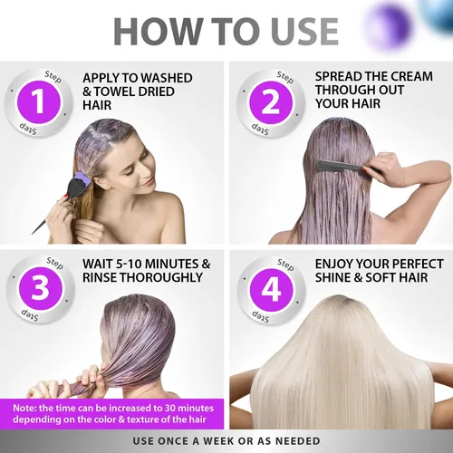 Mascarilla Capilar Sunatoria Keratin Purple & Blue Para Cabe