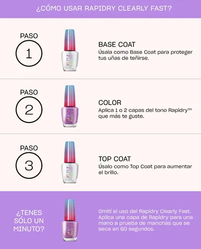 Opi Rapidry No Further Delays X 9 Ml Color Celeste