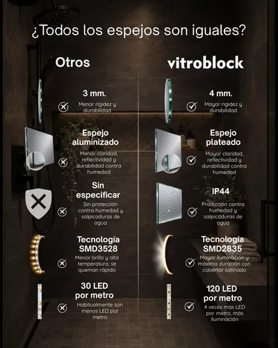 Espejo Rectangular Led 60×80 (horizontal / Vertical)