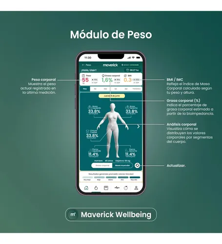 Balanza Corporal Inteligente Maverick Smartscale4 Blanco