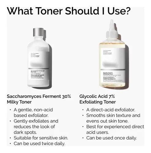 Ccss Aa R: Tónico Exfoliante Con Ácido Glicólico Al 7 De Aad