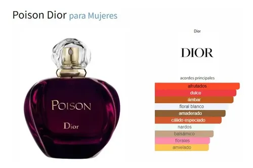 Dior Poison Eau de Toilette 50ml Fragancia Oriental Floral Mujer