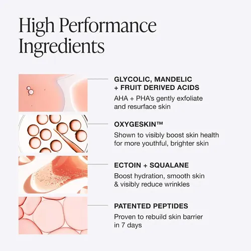 Innbeauty Project Pads Exfoliantes Ácido Glicólico Para La P