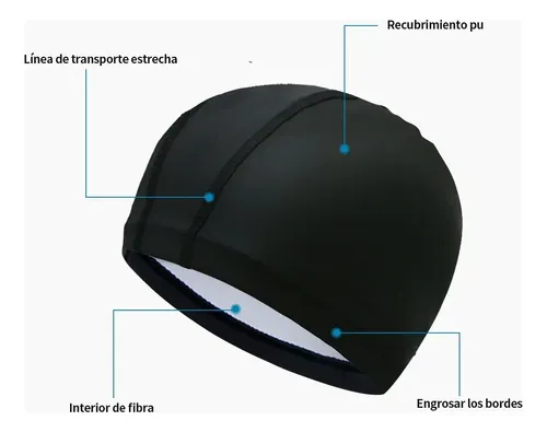 Juego De 2 Gorros De Baño Impermeables Unisex De Pu