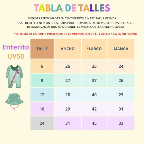 Traje Baño Bebe Nena Nene + Gorro Malla Protección Solar
