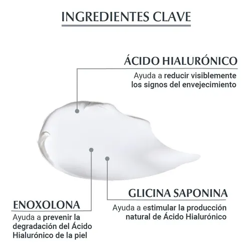Eucerin Hyaluron Filler Noche 50ml Rellena Arrugas Antiedad