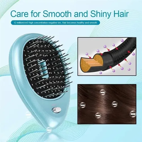 L Cepillo De Corte De Pelo Antiencrespamiento Profesional – Azul Claro