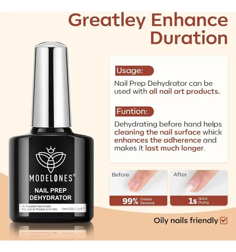 Modelones Kit Gel Base/top Coat 3pcs