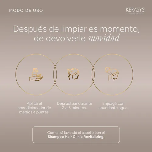 Kerasys Acondicionador Revitalizante Coreano 180 Ml