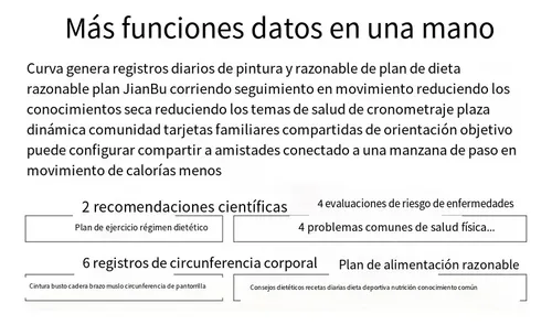 Báscula Digital Inteligente Para Baño