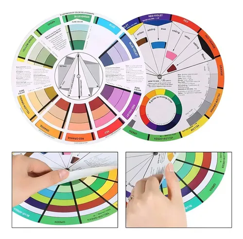 Círculo Cromático Color Wheel Modelo Interactivo Ropa Diseño Colores