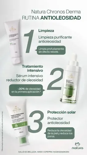 Sérum Reductor De Oleosidad Natura Chronos 30ml Grasa Noche