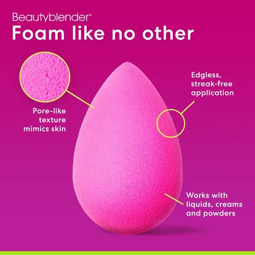 Set De Esponjas De Maquillaje Beautyblender® Discovery Kit C