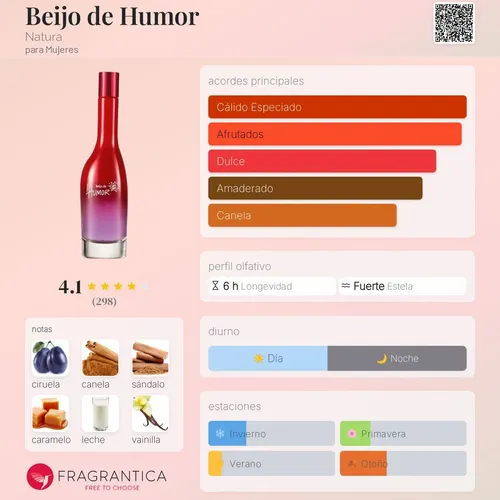 Kit Regalo Humor Beijo Femenino Y Masculino Natura