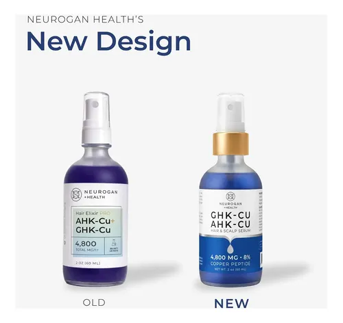 Sérum Capilar Neurogan Ghk-cu Ahk-cu Pro Con Doble Péptido D