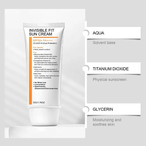 Kit Crema Niacinamida Y Corporal Hidratante Con Aceit –