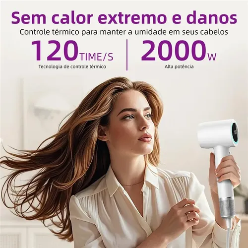 Secador De Pelo Profesional De Iones Negativos De 2000 W