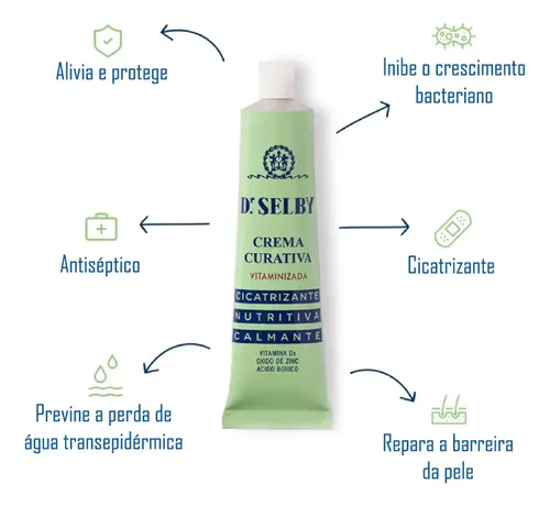 Ungüento Dr. Selby Crema Uruguay 40gr